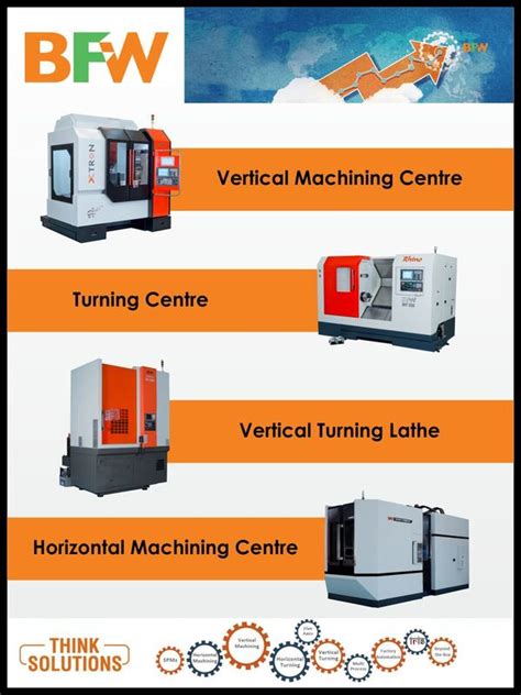 bfw cnc machine|bfw website.